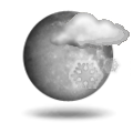 Forecast icon